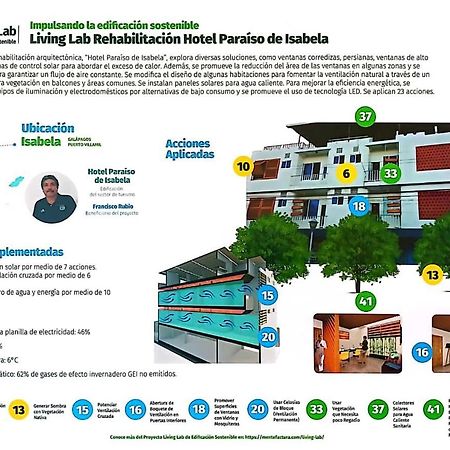 Paraiso De Isabela Puerto Villamil Eksteriør bilde
