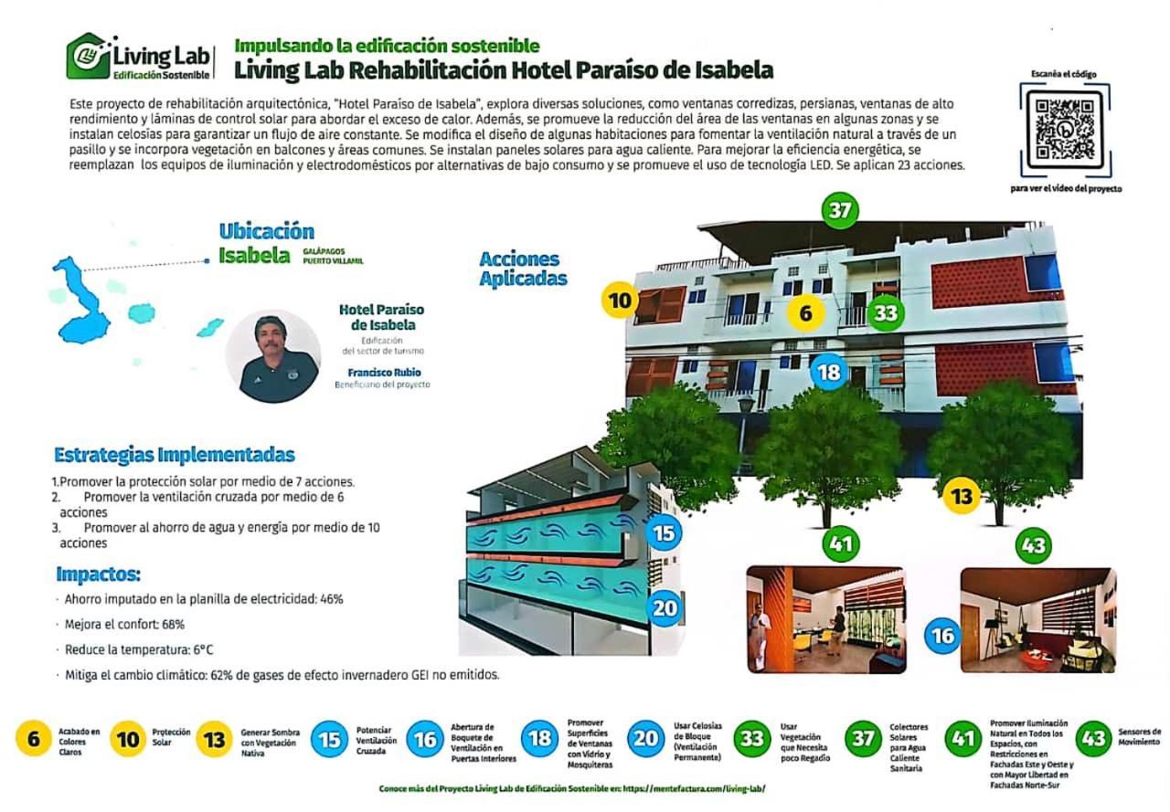 Paraiso De Isabela Puerto Villamil Eksteriør bilde